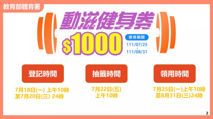 動滋健身券開放領券