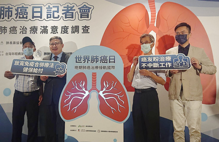 肺長壽協會28日在「世界肺癌日」記者會中，公布國內首份「肺癌治療滿意度大調查」，結果發現癌友治療是否有健保給付為影響滿意度一大關鍵；9成以上晚期癌友支持健保能跟上國際，盼放寬及加速健保給付免疫合併化療。