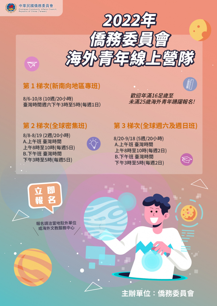 2022年海外青年線上營隊海報
