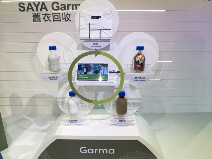 南亞透過自主研發的舊衣回收技術，可將廢棄服飾、製作成衣時產生的邊角料等，經過粉碎、加工，製作成回收酯粒。