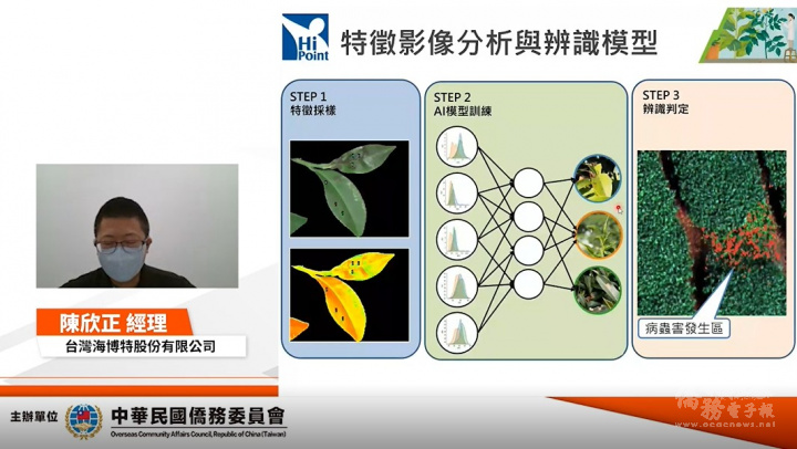 陳欣正經理介紹影像系統於智慧農業的商機應用