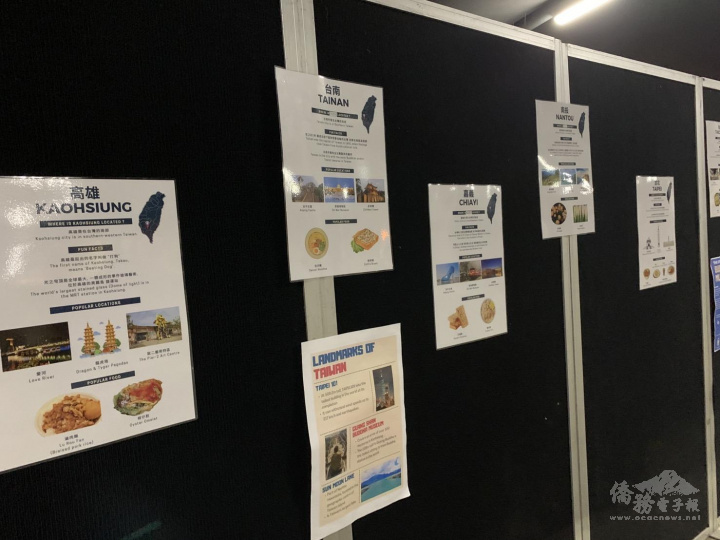 介紹臺灣城市看板