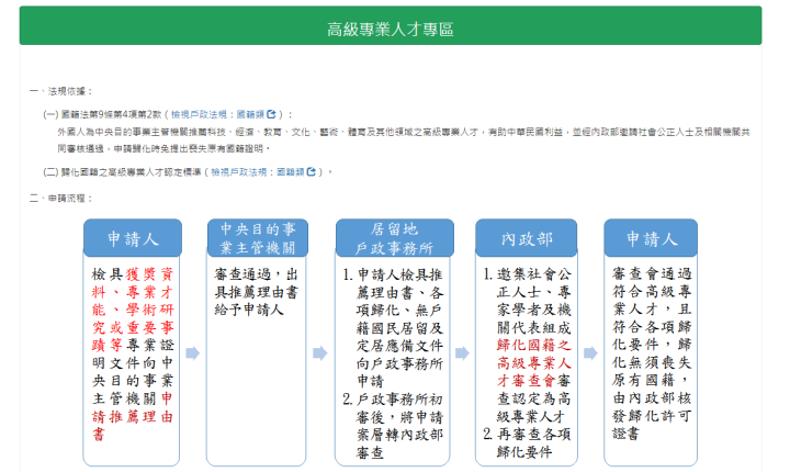 惠臺留臺 高級專業人才歸化我國再添7名