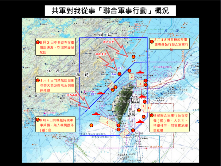 國防部8日在記者會上表示，共軍本次聯合軍事行動採多機艦組合型態、以大兵力、持續性等對我實施軍事威懾 (圖取自國防部記者會簡報)