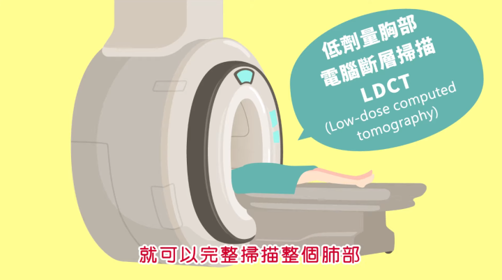 圖片擷取自「我該不該做低劑量電腦斷層檢查」影片