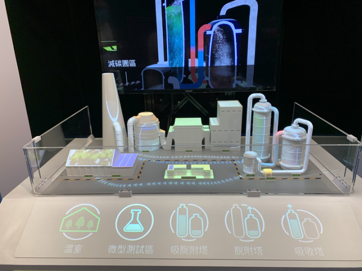台電展開碳捕捉計畫，將在台中火力發電廠的減碳技術園區設置吸收塔、脫附塔、微型態測試區、溫室等，初步選定中火9號機試驗，目標是2025年年碳捕捉量達2000噸。