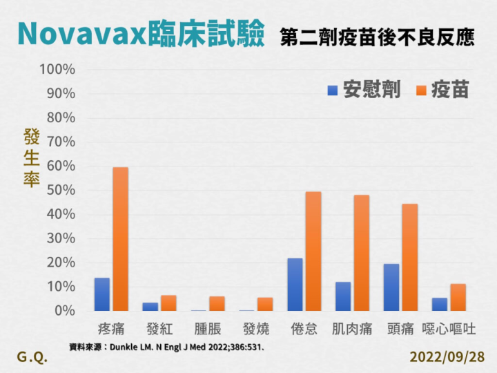（指揮中心提供）