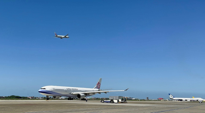 桃園機場2022年1至8月航機起降7萬5,642架次，較去年同期增加11.39%。
