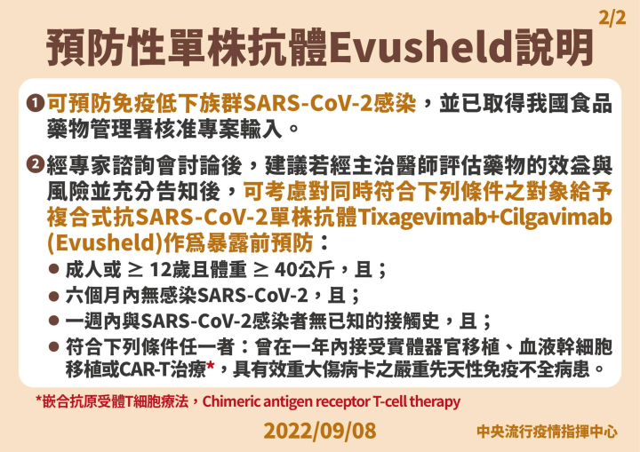 指揮中心採購第一批COVID-19預防用Evusheld單株抗體於8日配送，提供國內免疫低下族群更完善保護