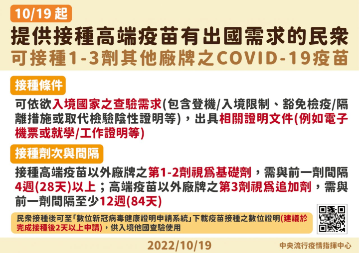 指揮中心開放已接種高端有出國需求的民眾，可補打它牌疫苗。(指揮中心提供)