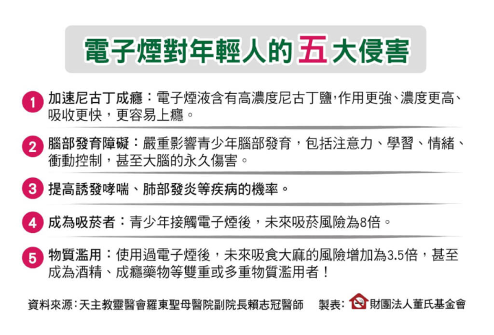 （圖取自facebook.com/equit.org）