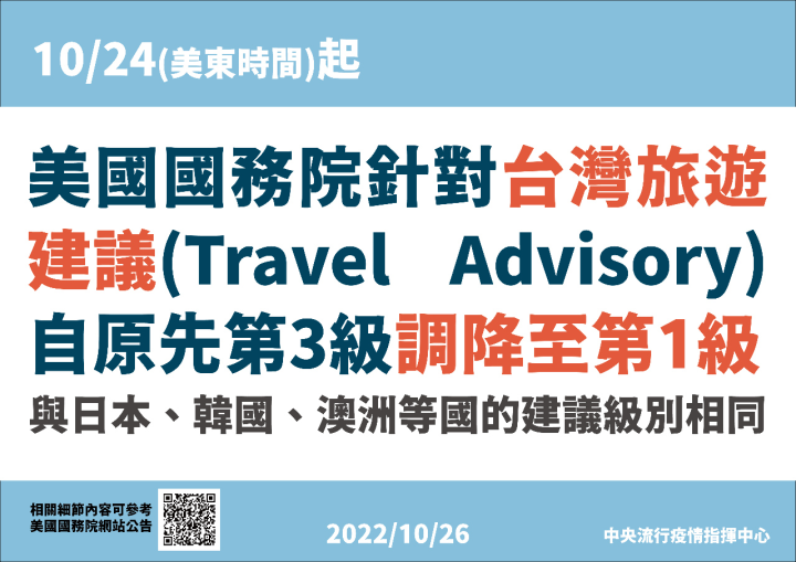 美對台旅遊建議降至1級。(指揮中心提供)