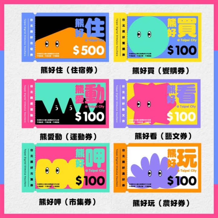 台北市政府10月底發行熊好券2.0，11月17日宣布將加碼12萬份、5張面額100元饗購券。（圖取自台北市政府網頁gov.taipei）