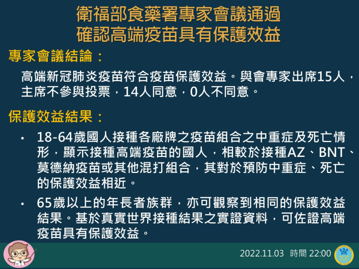 衛福部食藥署專家會議通過確認高端疫苗具有保護效益
