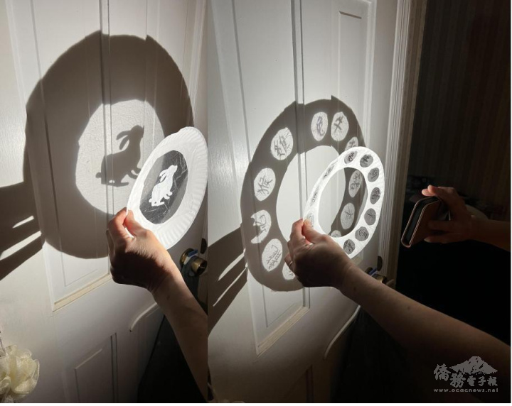 林雅玲老師為大家介紹送虎迎兔趣味投影