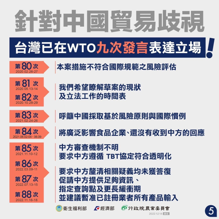 （圖取自facebook.com/moea.gov.tw）