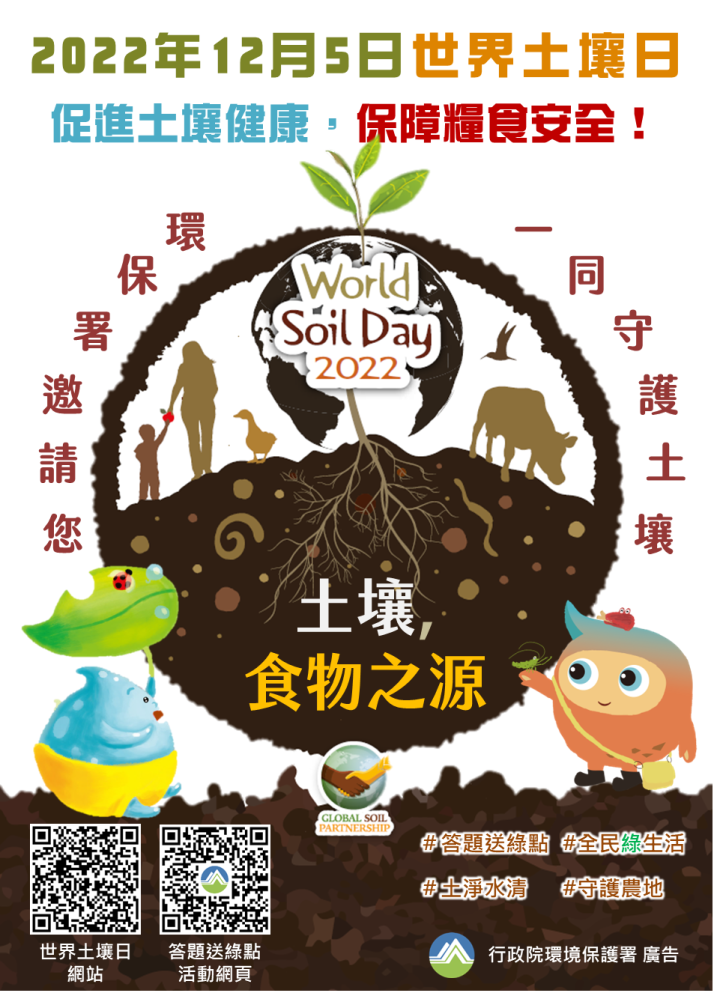 2022世界土壤日，守護農地珍惜食物