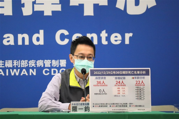 Lo Yi-chun (羅一鈞), deputy head of the CECC's medical response division. Photo courtesy of the CECC.