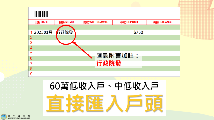 分享經濟成長果實及照顧弱勢 蘇揆：全民普發6千元現金 並延續加發1年弱勢生活補助