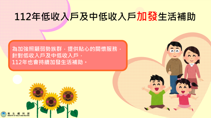 分享經濟成長果實及照顧弱勢 蘇揆：全民普發6千元現金 並延續加發1年弱勢生活補助