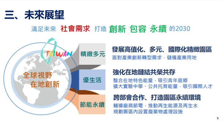 蘇揆：科學園區整體規劃布局 為臺灣鞏固全球科技關鍵地位