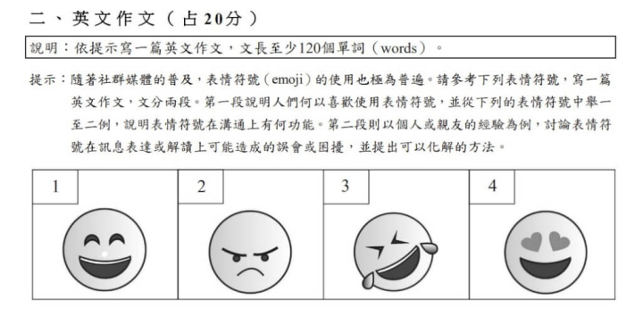 112學年度學測英文作文考「表情符號（emoji）」可能帶來的困擾與解決方法。