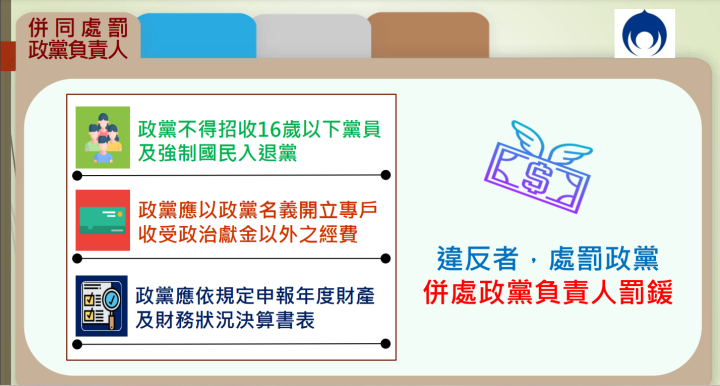 強化政黨負責人課責機制、防範境外勢力影響我國政治活動 政院通過「政黨法」部分條文修正草案