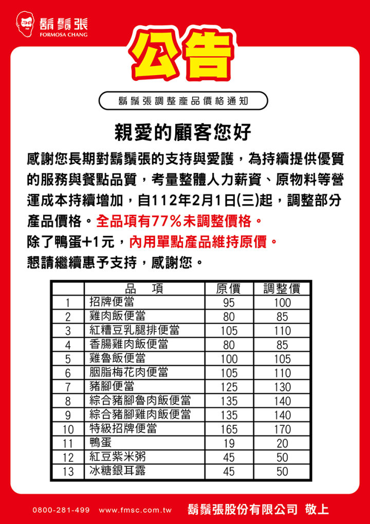 (圖:取自鬍鬚張官網)