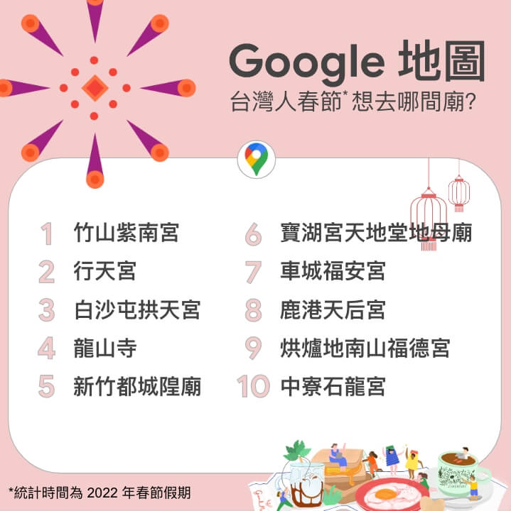 （圖取自Google官方部落格網頁taiwan.googleblog.com）