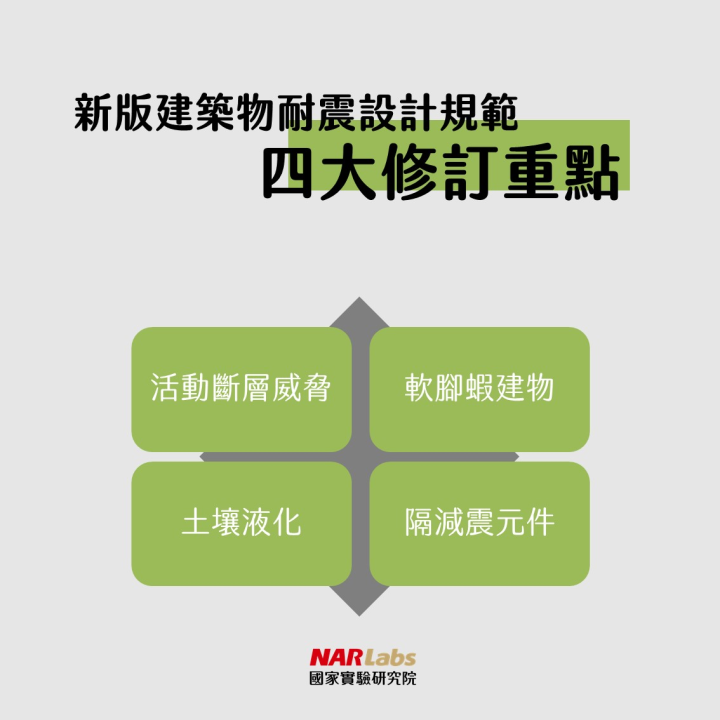 (圖片來源：國家實驗研究院臉書)