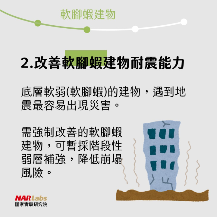 (圖片來源：國家實驗研究院臉書)