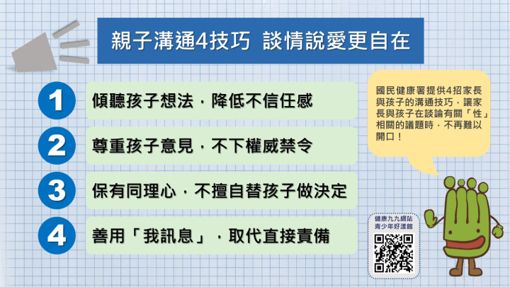 親子溝通4技巧 談情說愛更自在