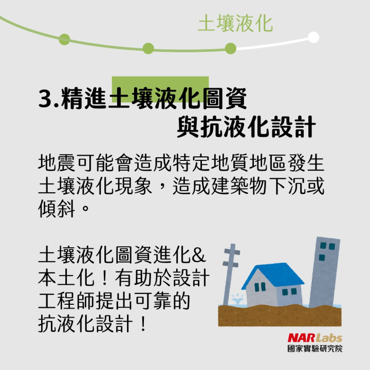 (圖片來源：國家實驗研究院臉書)