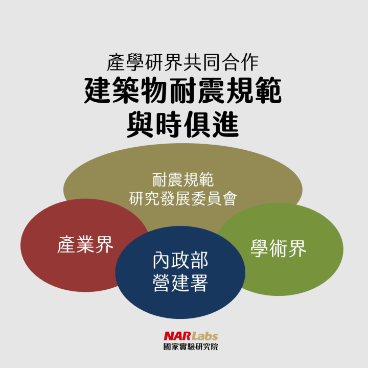 (圖片來源：國家實驗研究院臉書)