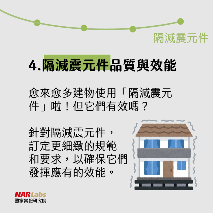 (圖片來源：國家實驗研究院臉書)