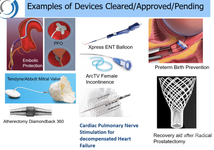 講座部分内容一