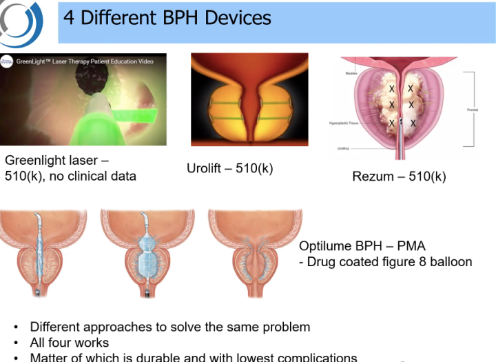 講座部分内容二