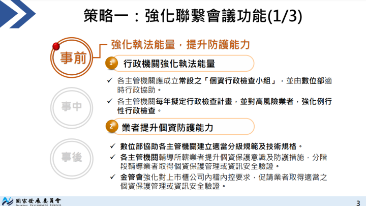 防止非公務機關個資外洩 陳揆：落實三大精進策略 全面提升個資保護及強化業者防護能力