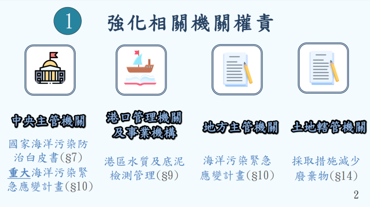 強化相關機關權責