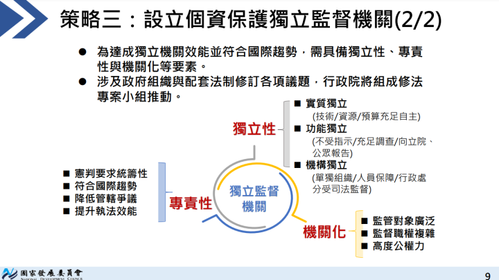 防止非公務機關個資外洩 陳揆：落實三大精進策略 全面提升個資保護及強化業者防護能力