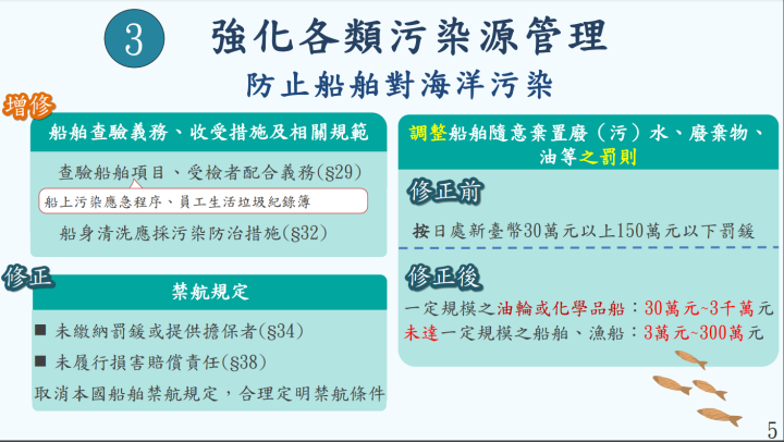強化各類汙染源管理