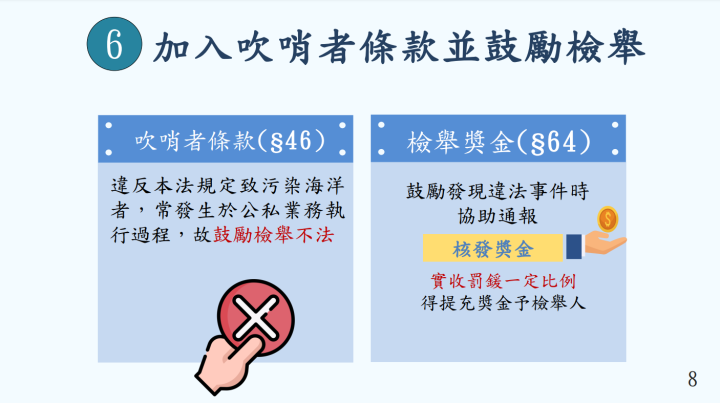 加入吹哨者條款並鼓勵檢舉