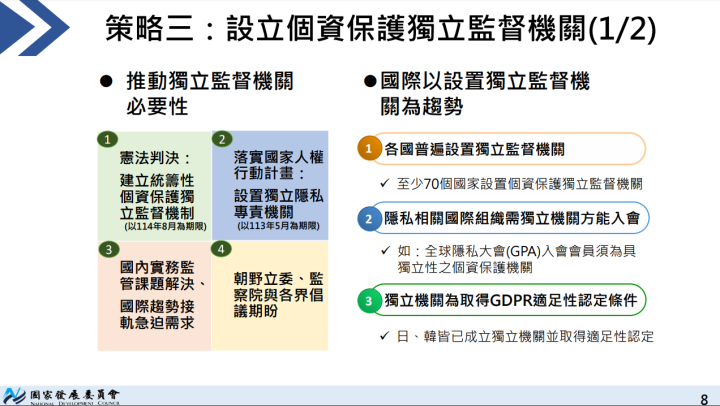 防止非公務機關個資外洩 陳揆：落實三大精進策略 全面提升個資保護及強化業者防護能力