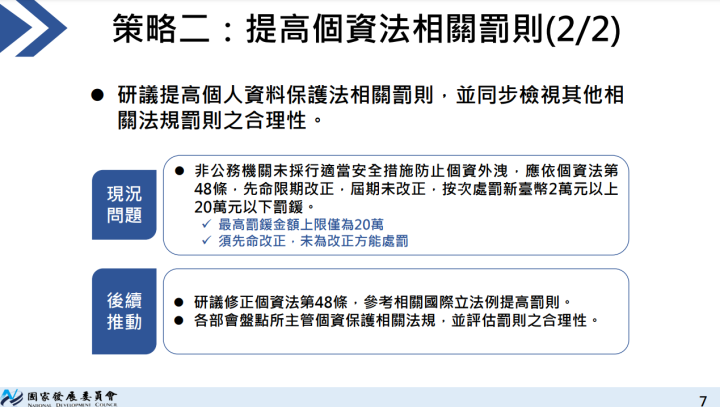 防止非公務機關個資外洩 陳揆：落實三大精進策略 全面提升個資保護及強化業者防護能力