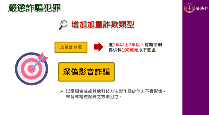 遏止詐欺集團犯罪、保護社會大眾 政院通過「中華民國刑法」第302條之1、第303條及第339條之4修正草案