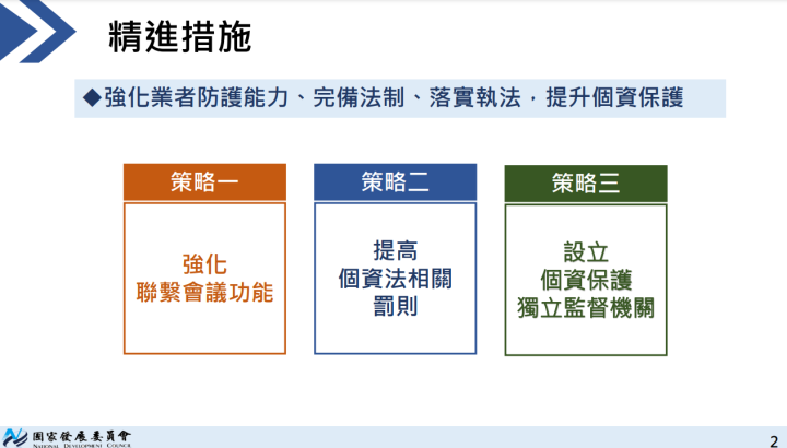 防止非公務機關個資外洩 陳揆：落實三大精進策略 全面提升個資保護及強化業者防護能力
