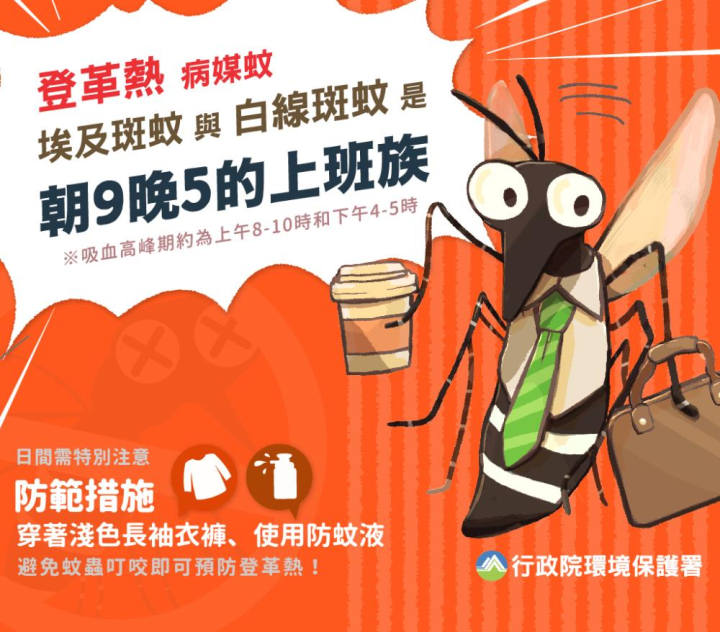 清明連假 環保署籲請民眾一起防範登革熱