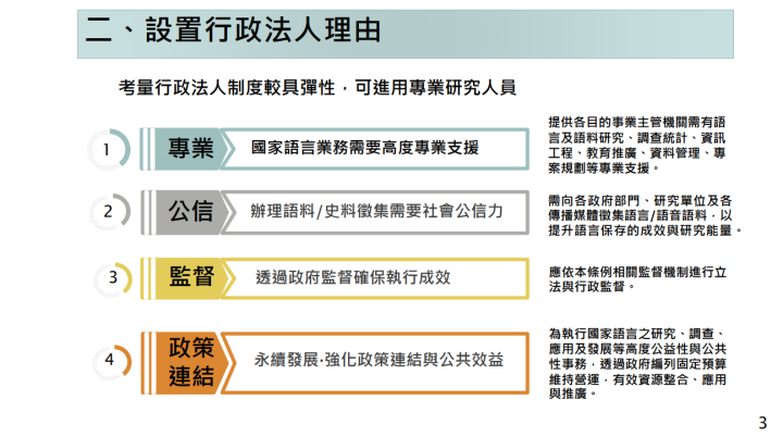 政院通過「國家語言研究發展中心設置條例」草案 保障各語言傳承、復振與發展