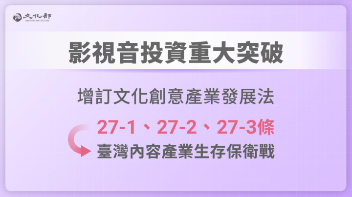 增訂第27條之1、第27條之2、第27條之3