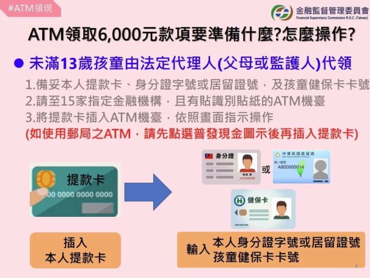 （金管會提供）